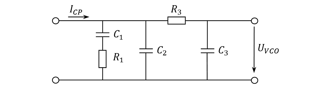 PLL Scheme