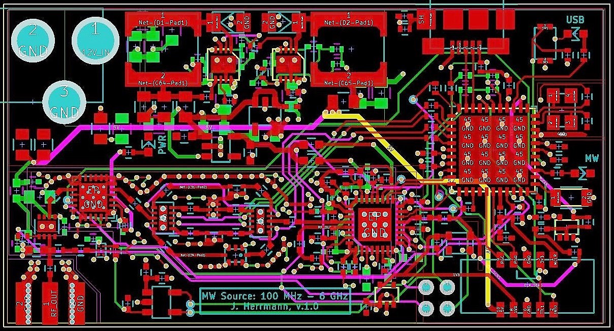 Board Layout