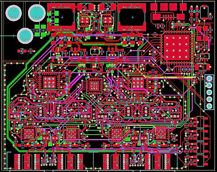 Dual Layout