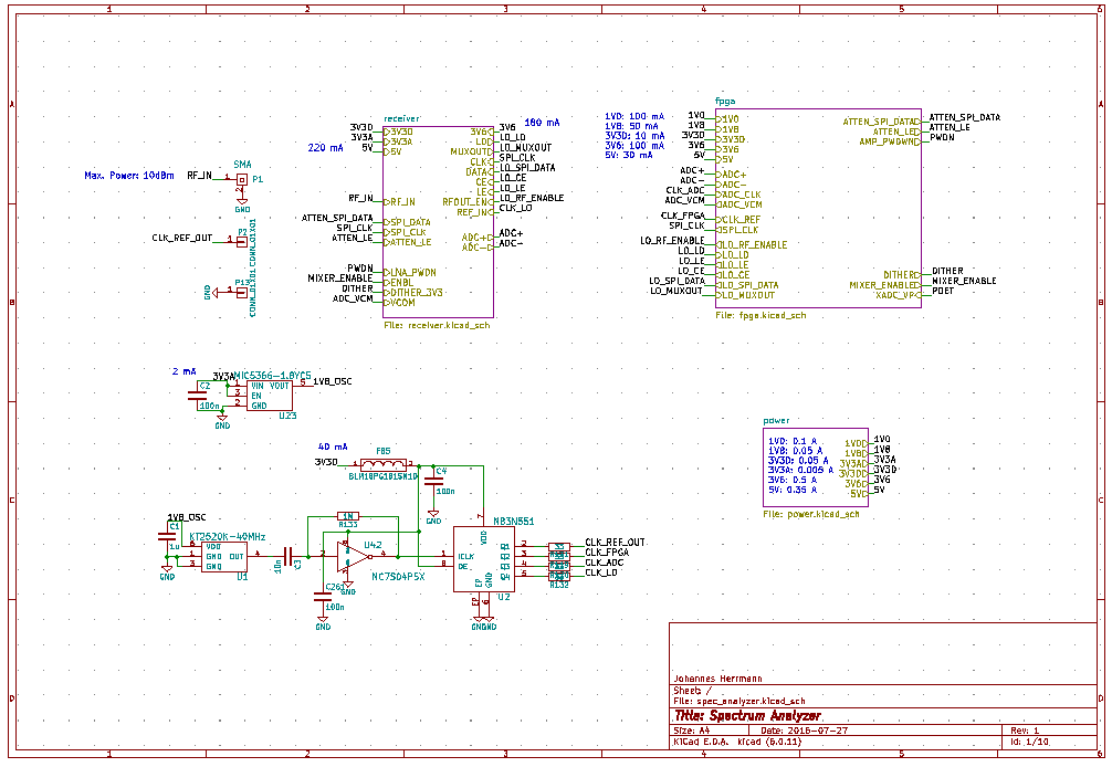 schematic_spec